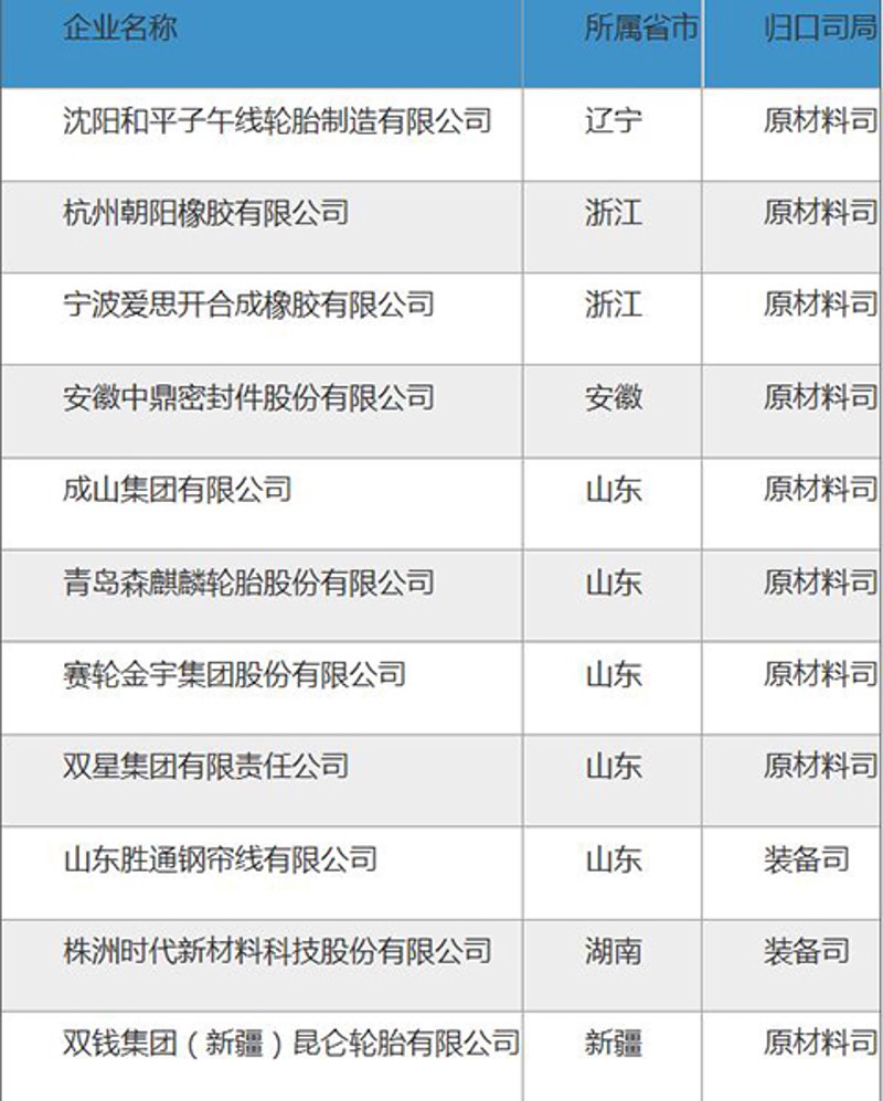 机械密封件:工业安全的隐形守护者