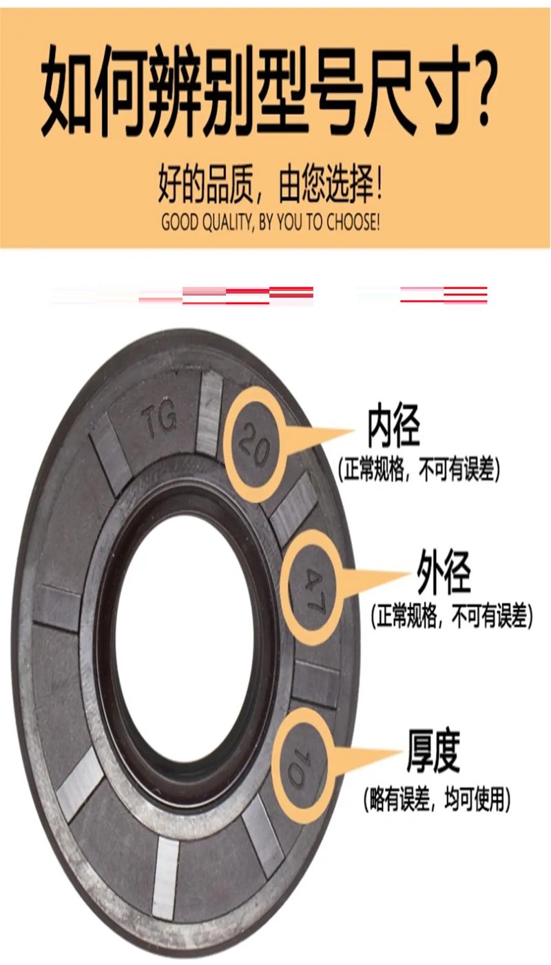 密封件厂：沈阳工业发展的一把关键钥匙